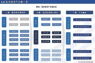 圆梦了！王鹤棣终于见到了偶像詹姆斯 并拿到了签名球衣？